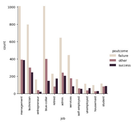 graph_2