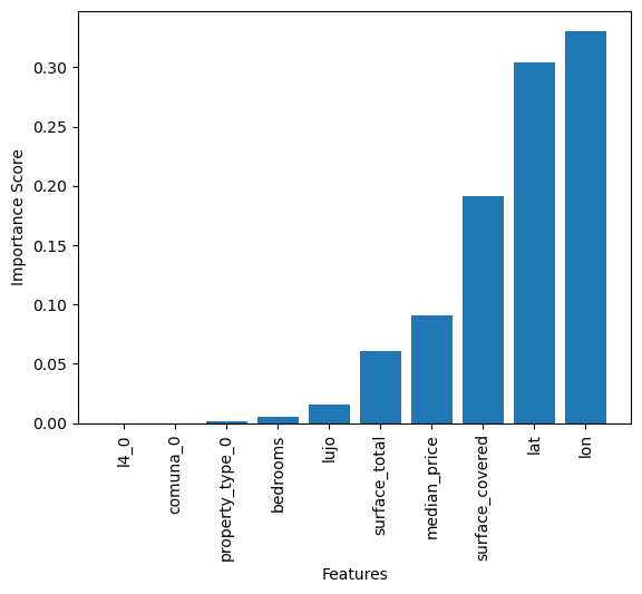 graph_2