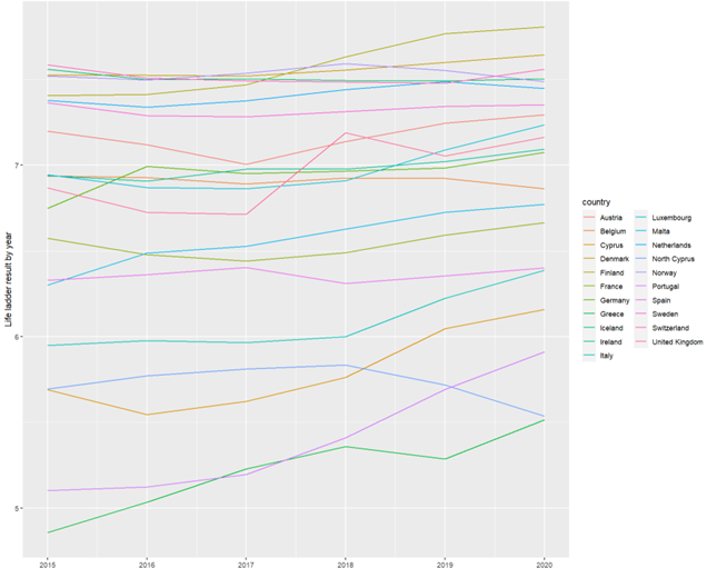 graph_2