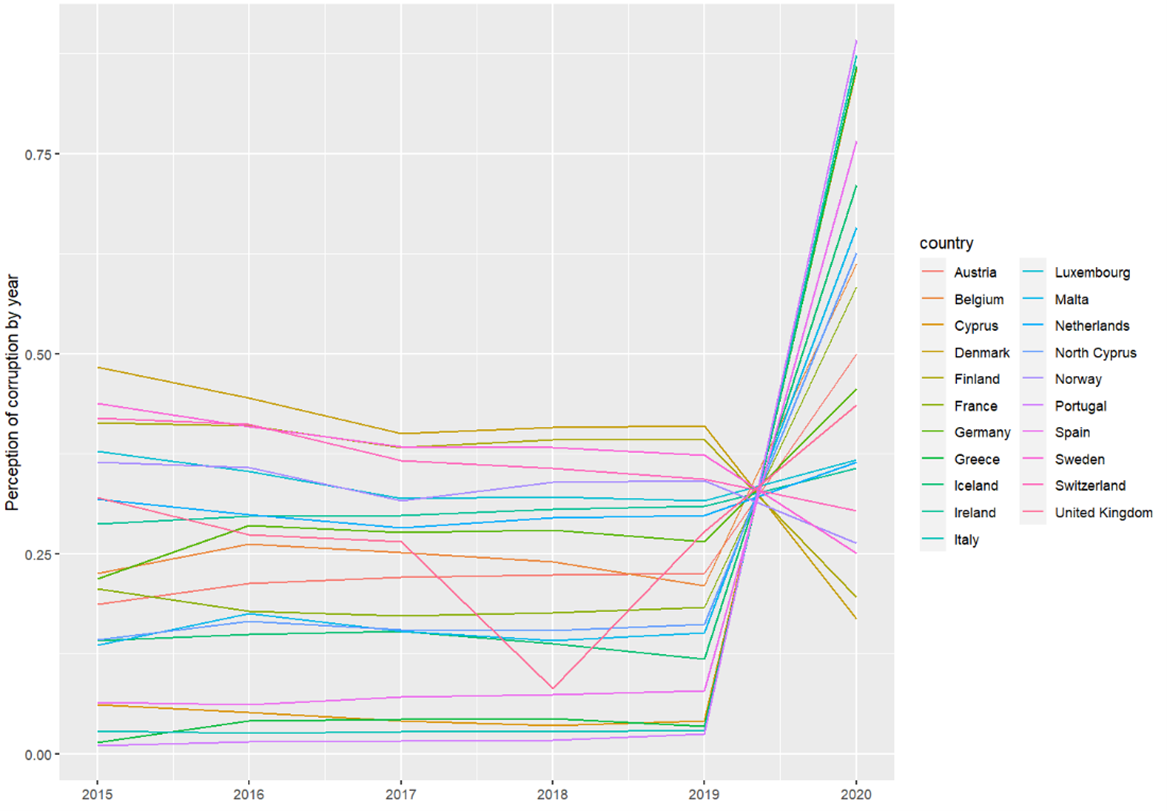 graph_4